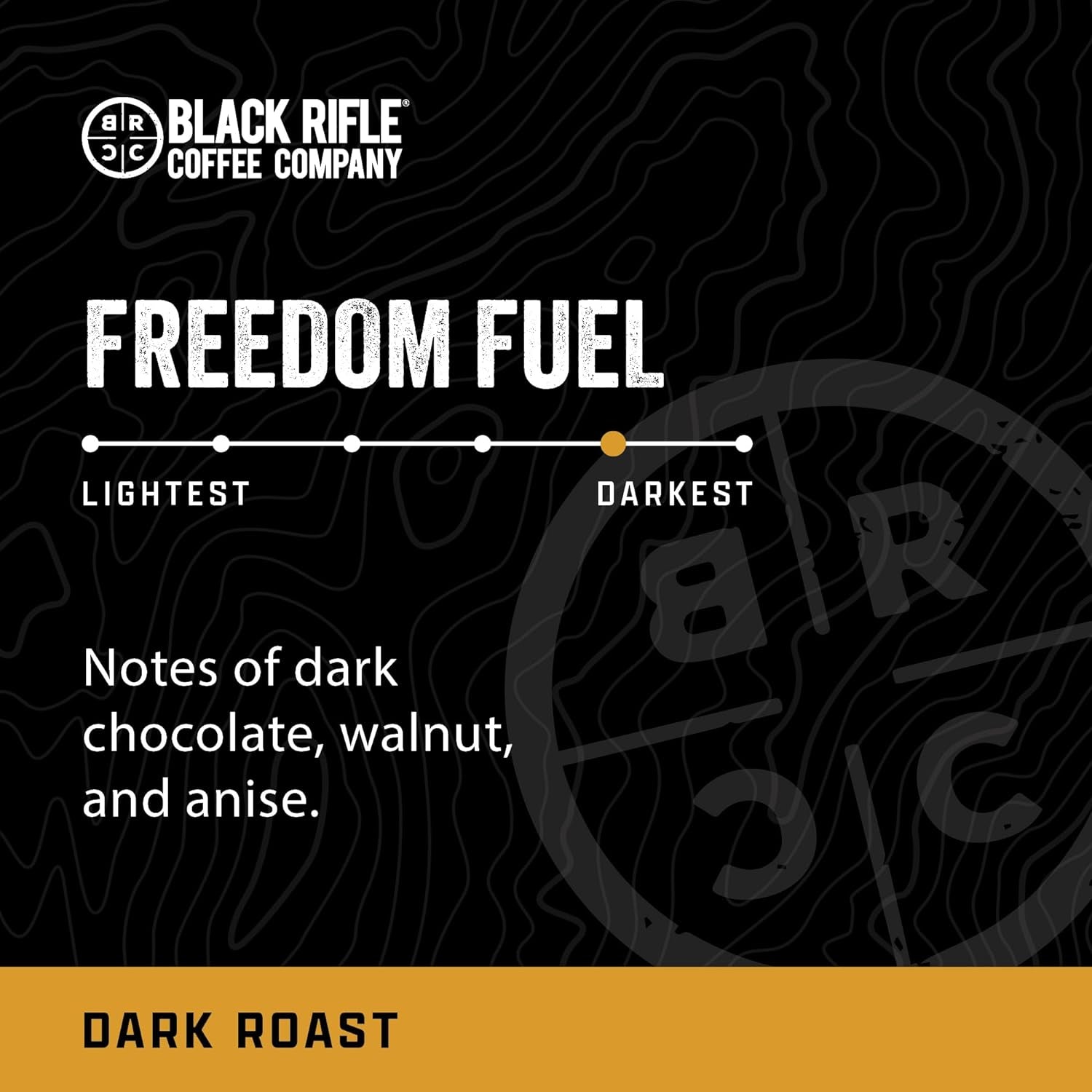 Dark Roast K Cups - Single Serve K Cups Coffee Pods - Kcup Pods Compatible with Keurig 1.0 & 2.0 - Made from Pure Arabica Beans (Freedom Fuel, 12 Count)